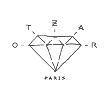 OTZAR – Paris